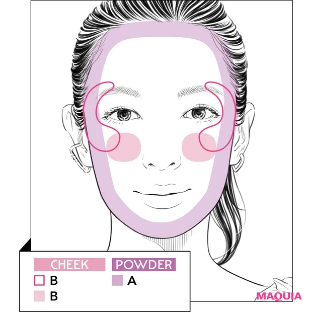 佐々木れなメイク マットチークはフェイスパウダーの一種として活用