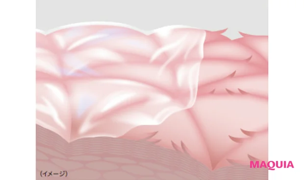 皮脂で肌の真実がわかる!?【ここだけの話 第2回 エストG.P. セラムイン ローション】_8