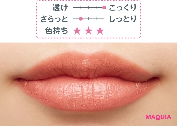 秋 新作 リップ リキッド BURBERRY BEAUTY バーバリー キス リキッド マット 02　スウォッチ