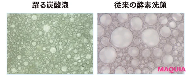 大人にこそ使ってほしいプチプラ洗顔コスメ。suisai、オルビスユー、トランシーノも!_4