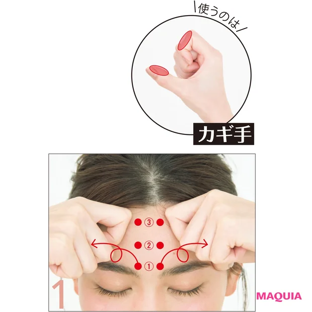 使うのはこの部分