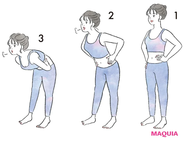 腸ストレッチのやり方