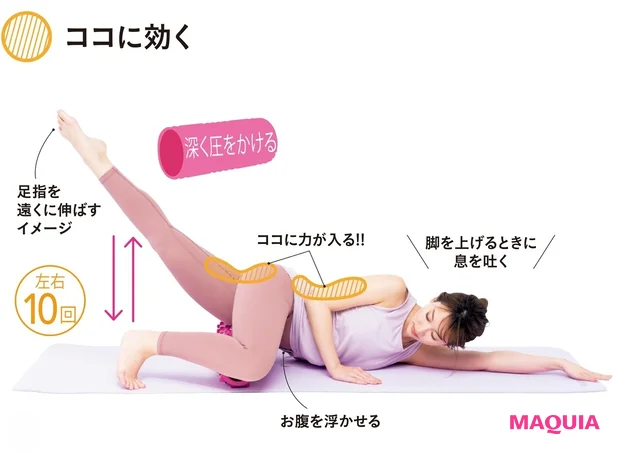 脚を上げ下げする