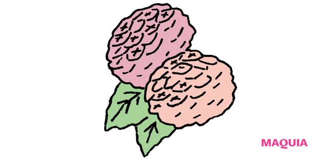 栄養を吸収する“脾”の季節