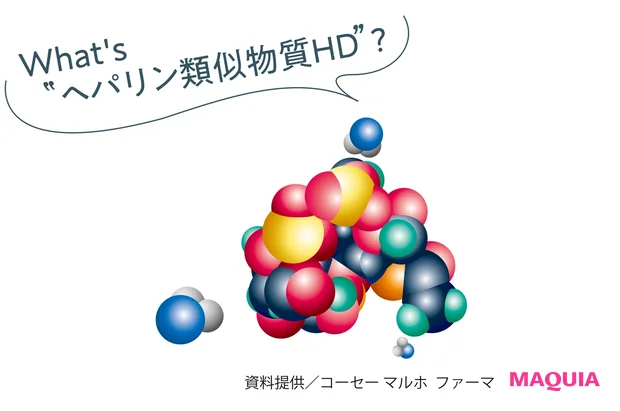 What's “ヘパリン類似物質HD”?
