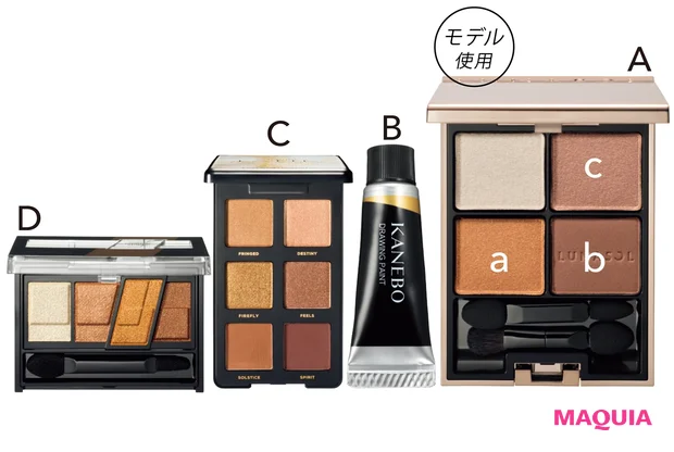 使用アイテム