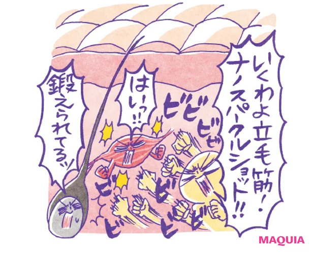 友利’s POINT