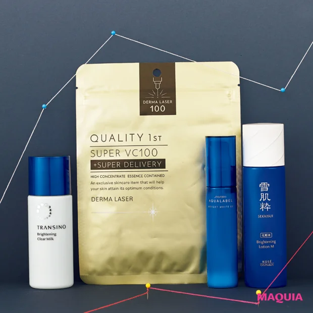 【1万円以下でシミ対策】大野真理子さんおすすめ！紫外線ダメージを残さない名品セット