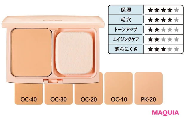 パウダリーファンデーション SPF50+・PA++++ 全5色 各¥4730