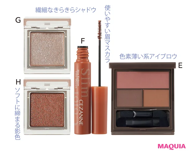使用アイテム2