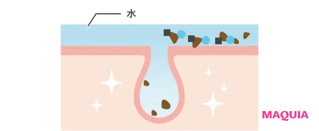 大人の毛穴悩みに向き合うバームが大人気【ここだけの話 第6回 パーフェクトワンフォーカス スムースクレンジングバーム】
_8
