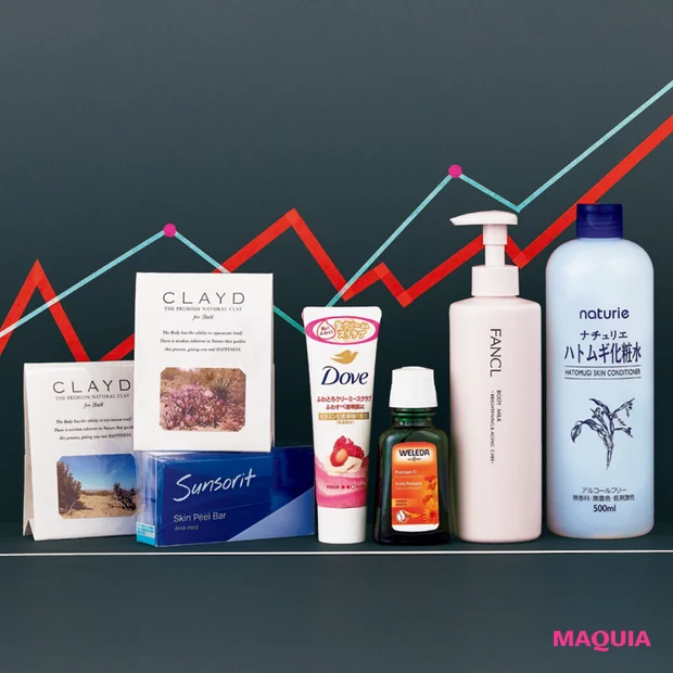 【秋のボディぐすみ対策】6品買っても1万円未満！大野真理子さんがおすすめ…