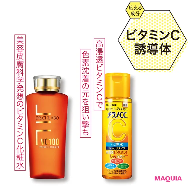 ドクターシーラボ VC100エッセンス ローションEX、メラノCC 薬用しみ対策美白化粧水