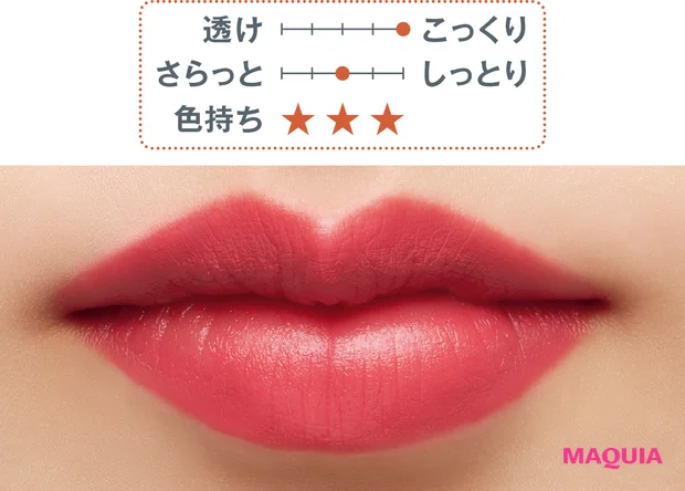 秋 新作 リップ PRADA BEAUTY モノクローム ウェイトレス リップカラー (マット レザー) P61 2