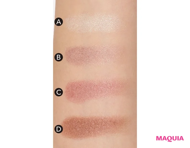 マキア ベストコスメ2025下半期 アイシャドウ ルナソル アイカラーレーションN 07 スウォッチ