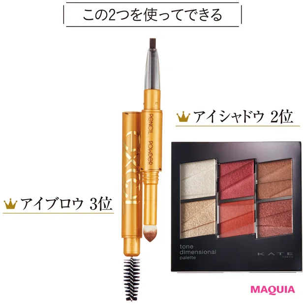 この2つを使ってできる