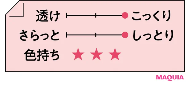 2026年春新作チェリーリップつけ試し テクスチャー TOM FORD BEAUTY リップ スティロ マット 111