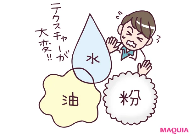 テクスチャーが大変!!