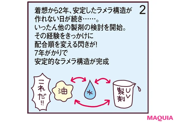 マンガ2