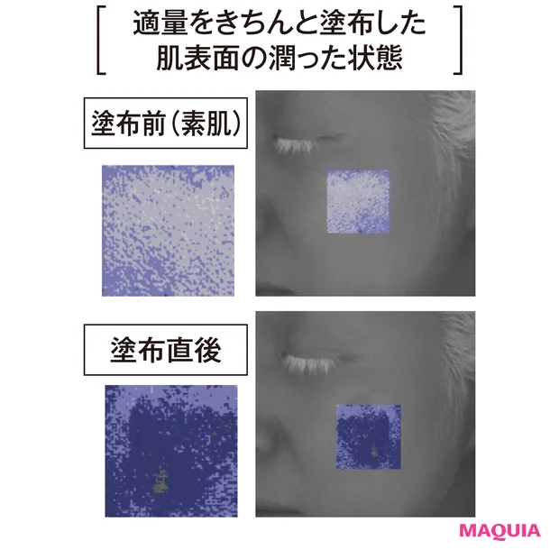 ALL3000円以下! 結果を出すプチプラスキンケアで潤い満タン肌に_7