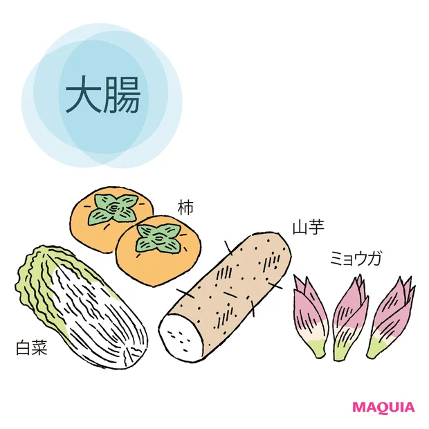 うるおいを与えて流れをスムーズに