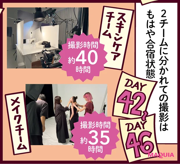 MAQUIAベストコスメ2025下半期 ベストコスメ決定・発表までの道のり　撮影