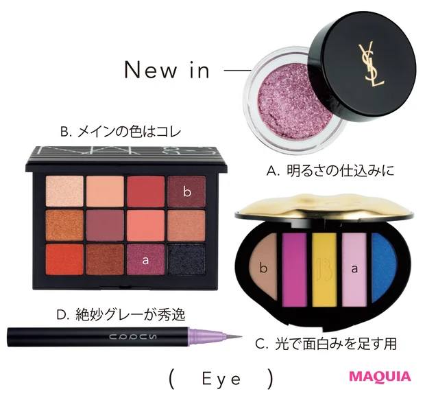 おすすめアイメイクアイテム