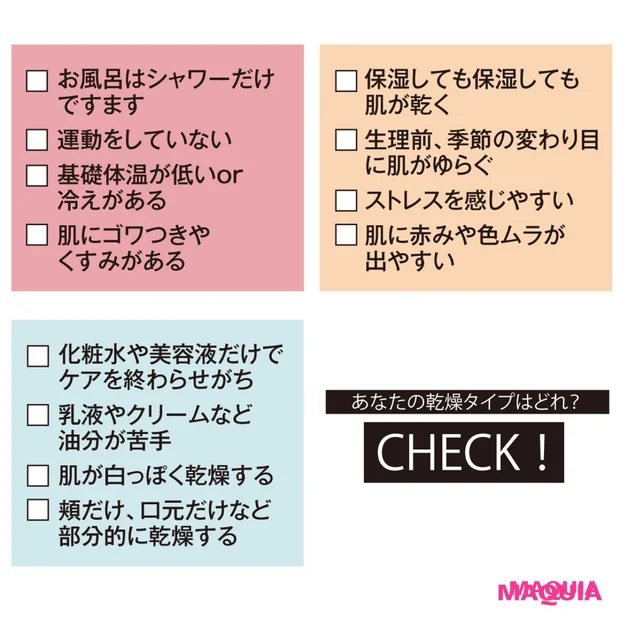 あなたの“乾燥タイプ”は？自分に合ったケアで最強の保湿！