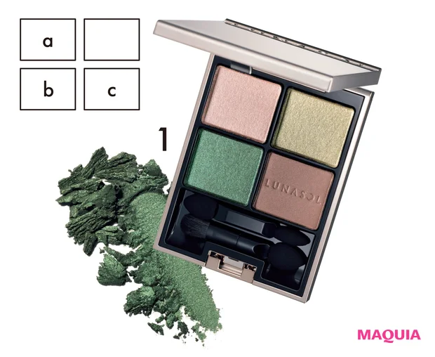 HOW TO MAKEUP