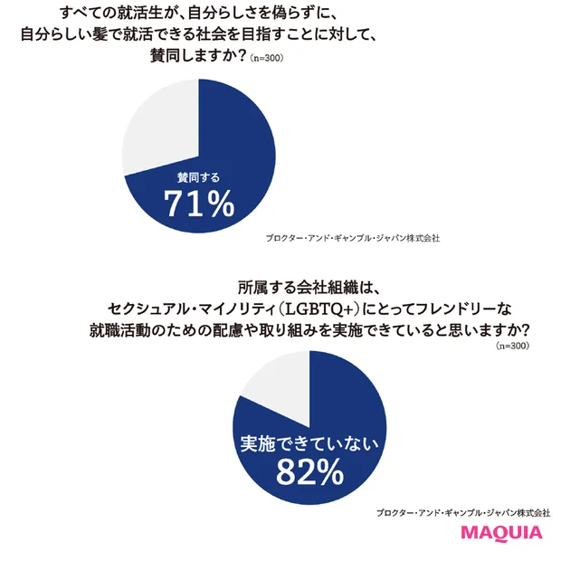 自分らしい髪で一歩を踏み出す人を応援する【イトーーク 第17回 パンテーン】_8