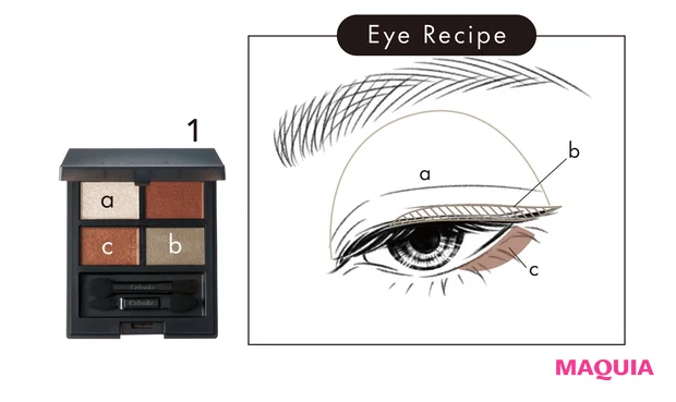Eye Recipe-2