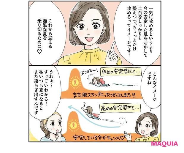 5月のスキンケア見直しプラン漫画3