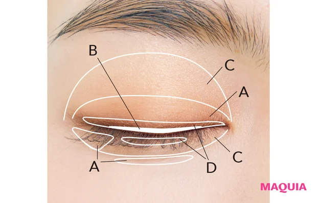 2026年春新作コスメ プチプラアイパレット エクセル スキニーリッチシャドウ N SK03 二重の塗り方