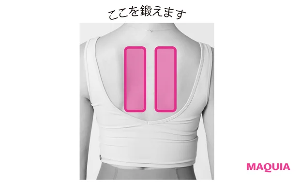 ここを鍛えます