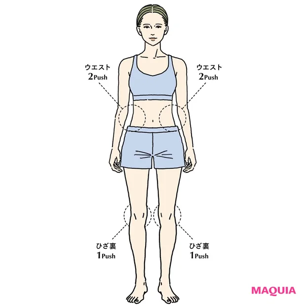 フレグランス・香水のQ&A フレグランスの適量と付け方