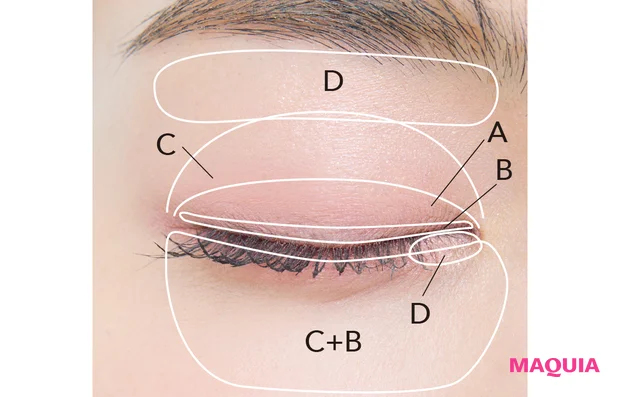 2026年春新作コスメ ケイト バウンシーチークシャドウ PK-2 二重の塗り方