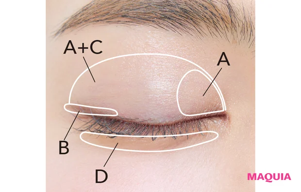 シャネル レ キャトル オンブル 29で抜け感メイクのやり方