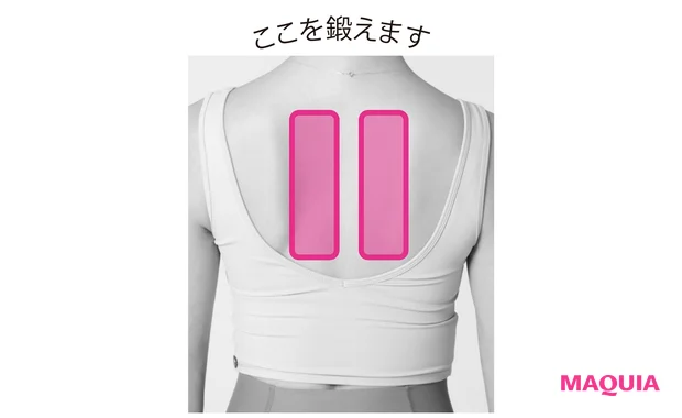 ここを鍛えます