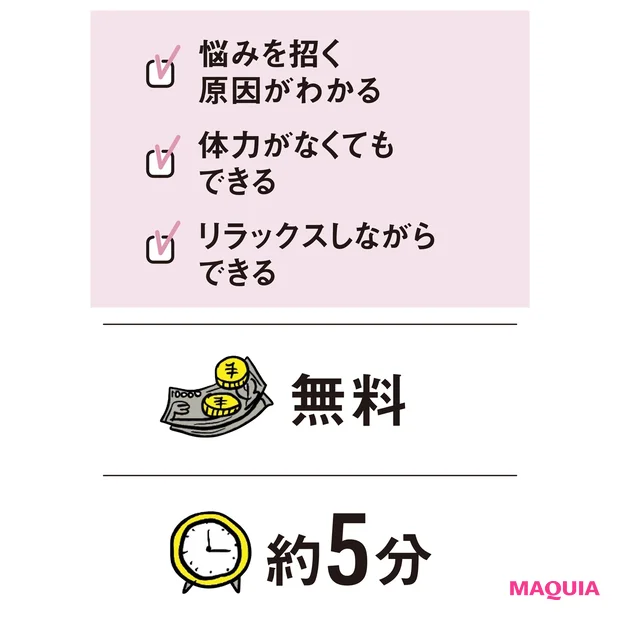 特徴・値段・時間・ここに効く