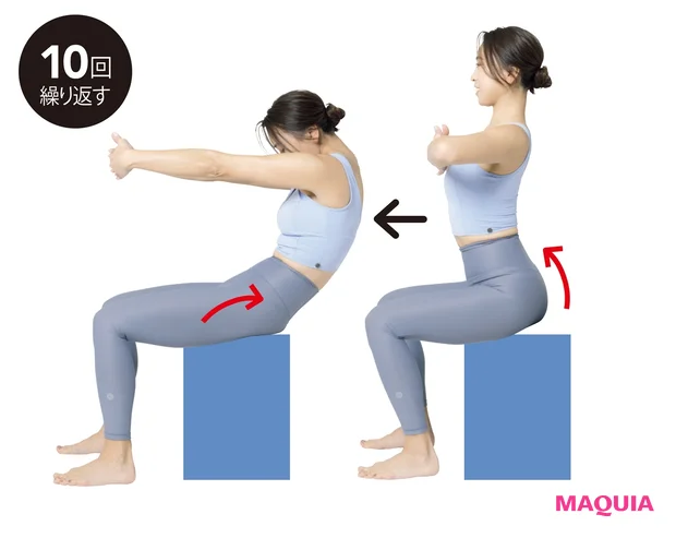 骨盤起こし