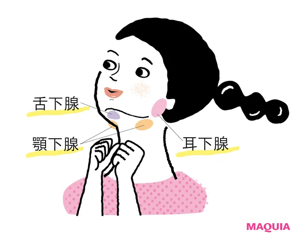 40代からはオーラルケア見直しのタイミング。特に気をつけるべきは「歯周病」_4