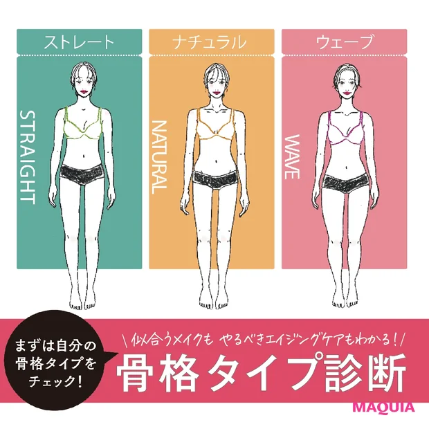 骨格診断 マキア
