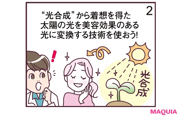 マンガ2