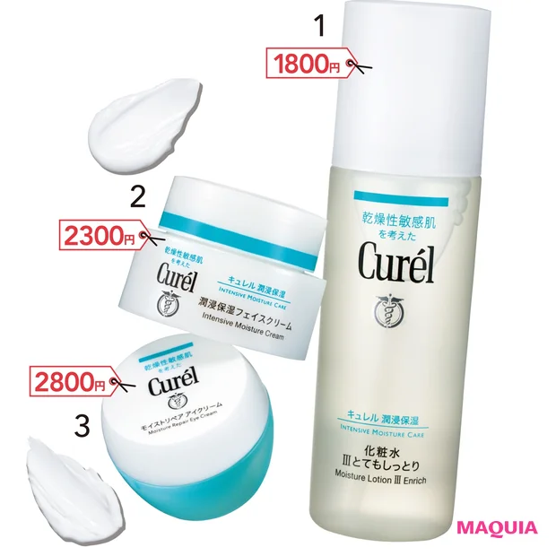 1キュレル 潤浸保湿 化粧水 III ¥150ml ¥1800、2同 フェイスクリーム 40g ¥2300、3キュレル モイストリペア アイクリーム 25g ¥2800[すべて医薬部外品]（すべて編集部調べ）／花王