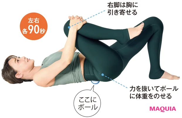背中側のインナーマッスルを刺激 腰周りほぐし