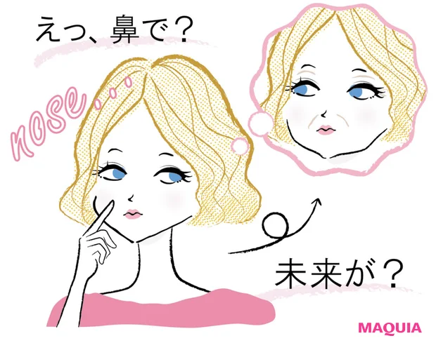 なぜ鼻の形で肌のことがわかるのか