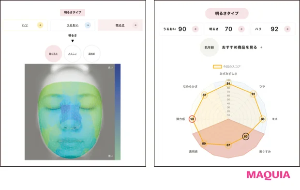 皮脂で肌の真実がわかる!?【ここだけの話 第2回 エストG.P. セラムイン ローション】_4