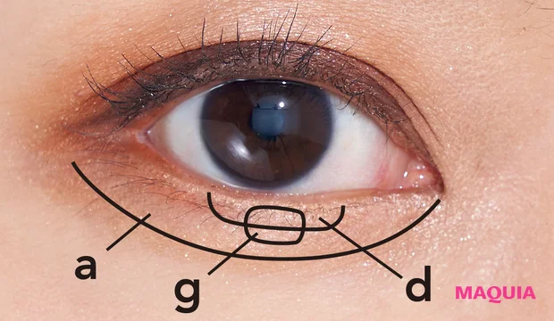 一重・二重・奥二重別アイレシピ。ディオールの受賞アイパレットで実践【MAQUIAベストコスメ2024下半期】_4