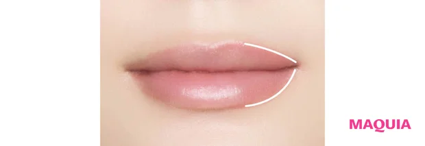 リップライナーの使い方・活用術 唇の形が左右非対称の場合 足りない方にラインを付け足す