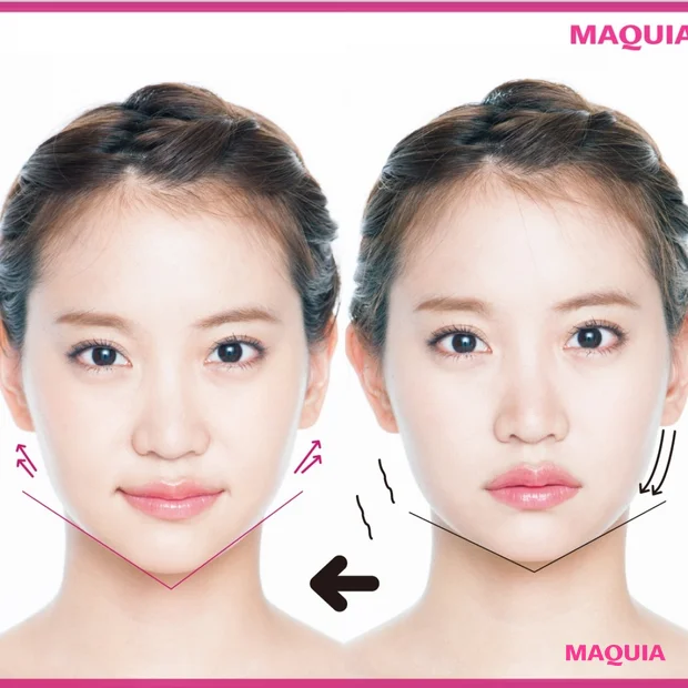 「美人との差は顔の下半分のバランス」自分の顔タイプを知って、整形級の美顔術！